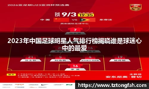 2023年中国足球明星人气排行榜揭晓谁是球迷心中的最爱